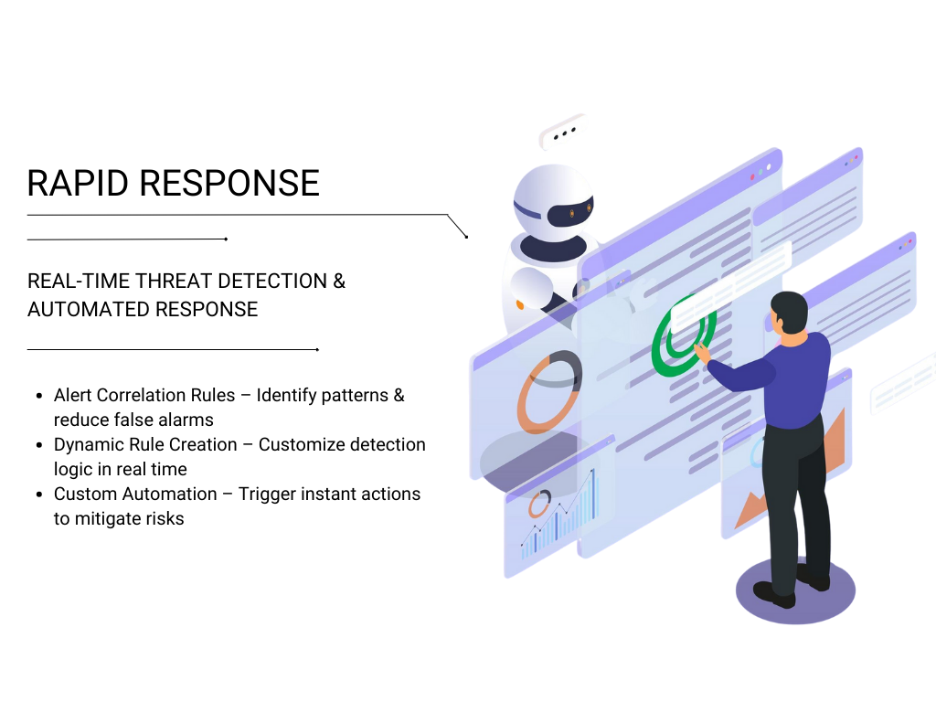 Rapid Response